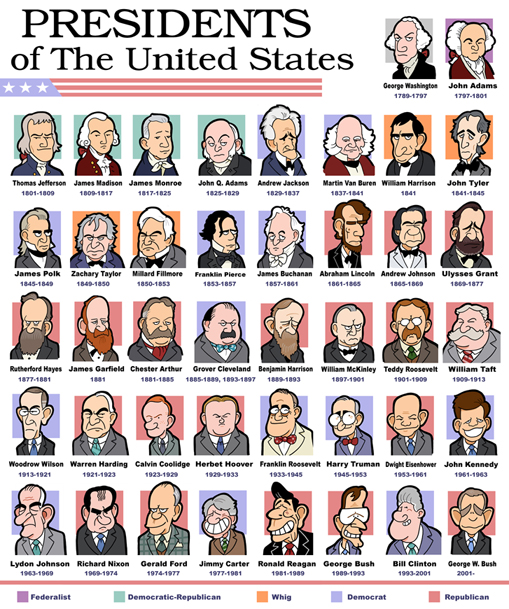 presidents_of_the_united_state_by_jjmccullough